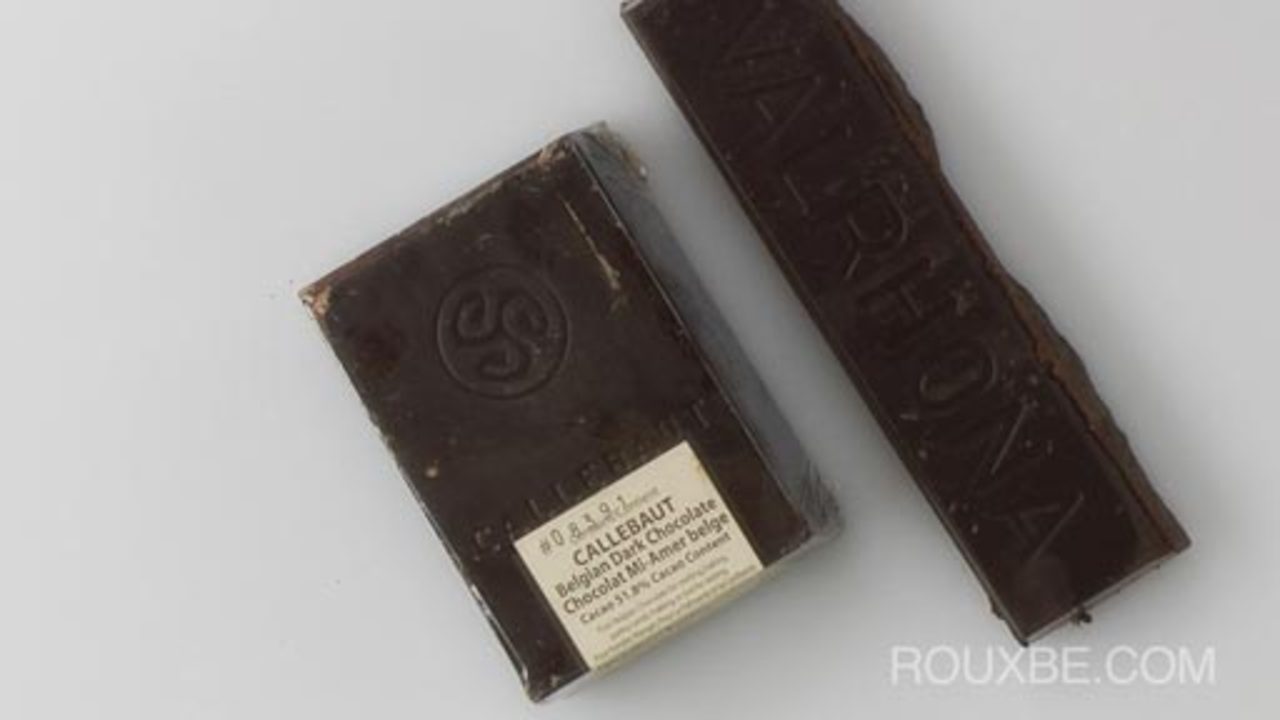 What is Couverture Chocolate?