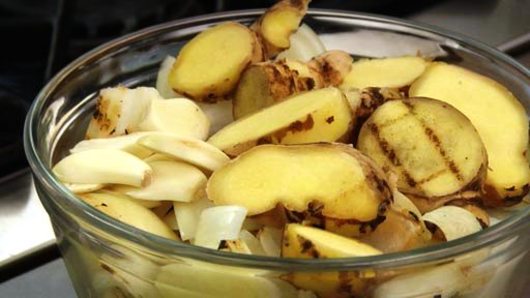 Preparing Your Mise en Place