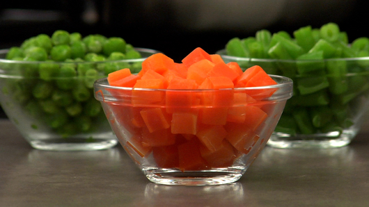 Preparing Your Mise en Place