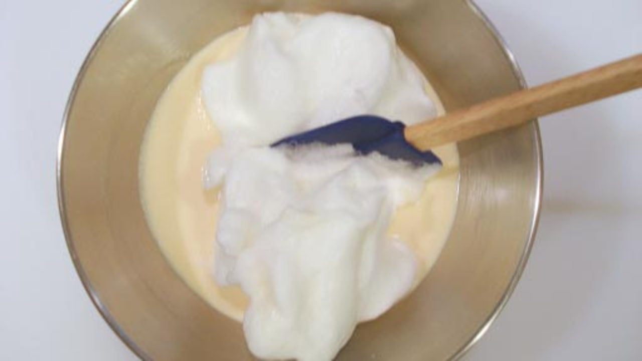 Folding the Mixture