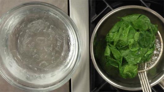 Preparing Your Mise en Place