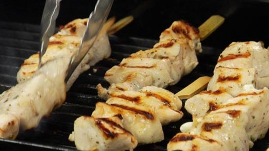 What is Grilling? 