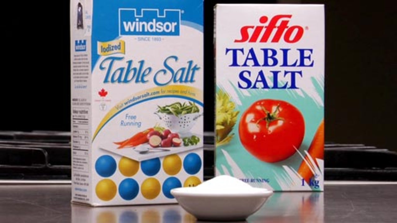 What is Iodized Salt?