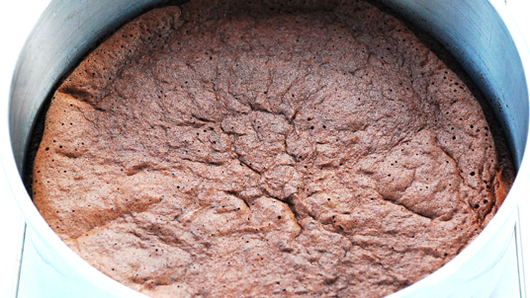 Baking the Cake