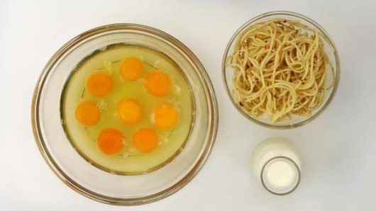 Preparing Your Mise en Place