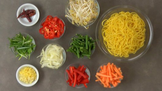 Preparing Your Mise en Place 