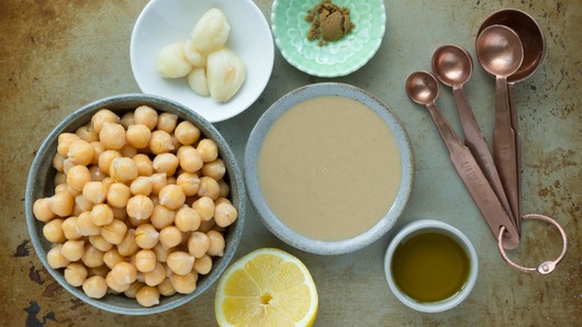 Gathering Your Mise en Place 