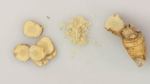 What is Galangal?