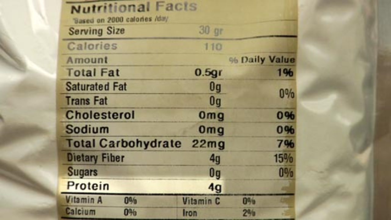 Determining the Protein Content in Flour