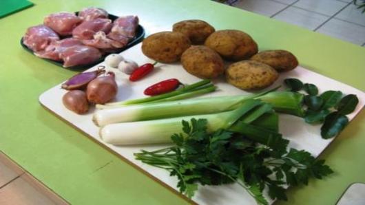 Prepare the Mise en Place